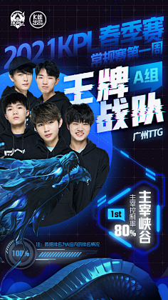 5万元的重 5万元的重