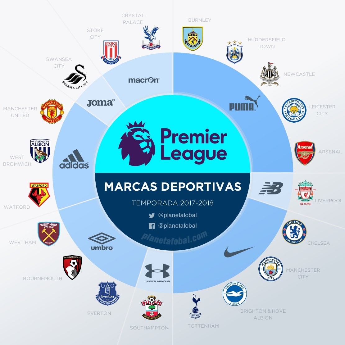 上线前愿望 上线前愿望