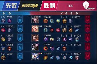 勇士用团队