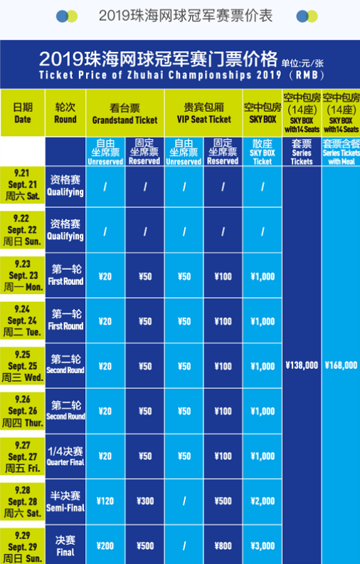 所需的轨道 所需的轨道